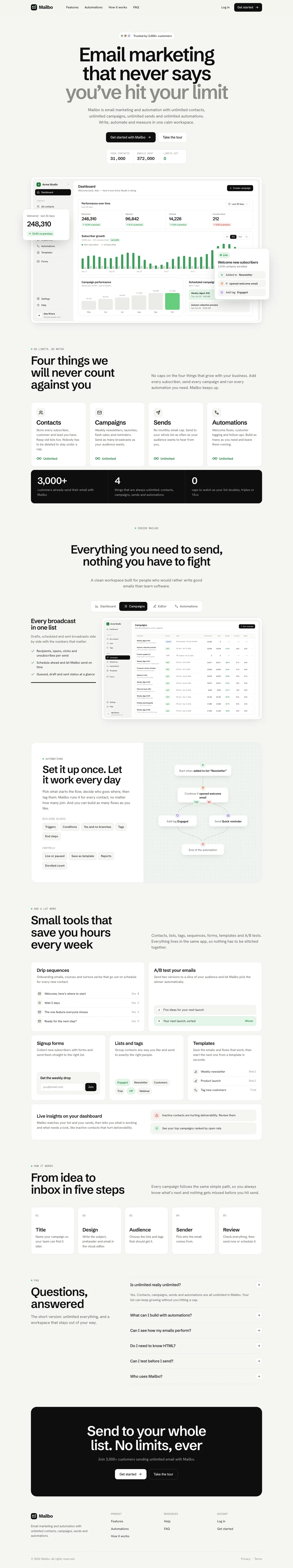 Claude on its own: the homepage it built