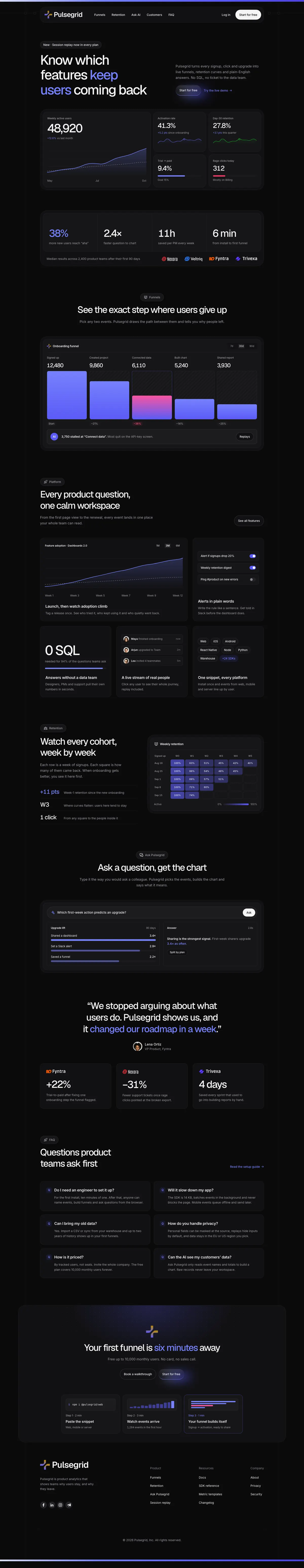 Pulsegrid homepage, made with Gorban