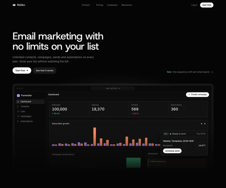 Mailbo website, made with the Vesper skill